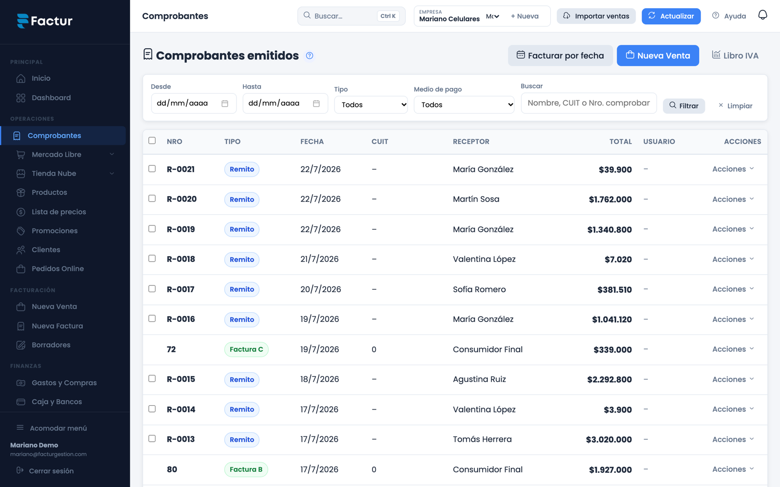 Listado de comprobantes emitidos en Factur: facturas A, B y C y remitos con fecha, cliente y total.